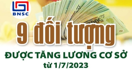 Từ ngày 01/7/2023 Mức lương cơ sở là 1.800.000 đồng/tháng  theo Nghị định 24/2023/NĐ-CP