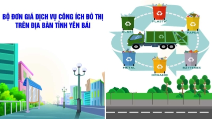 Yên Bái: Quyết định 429/QĐ-UBND Ban hành bộ Đơn giá Dịch vụ công ích đô thị năm 2024